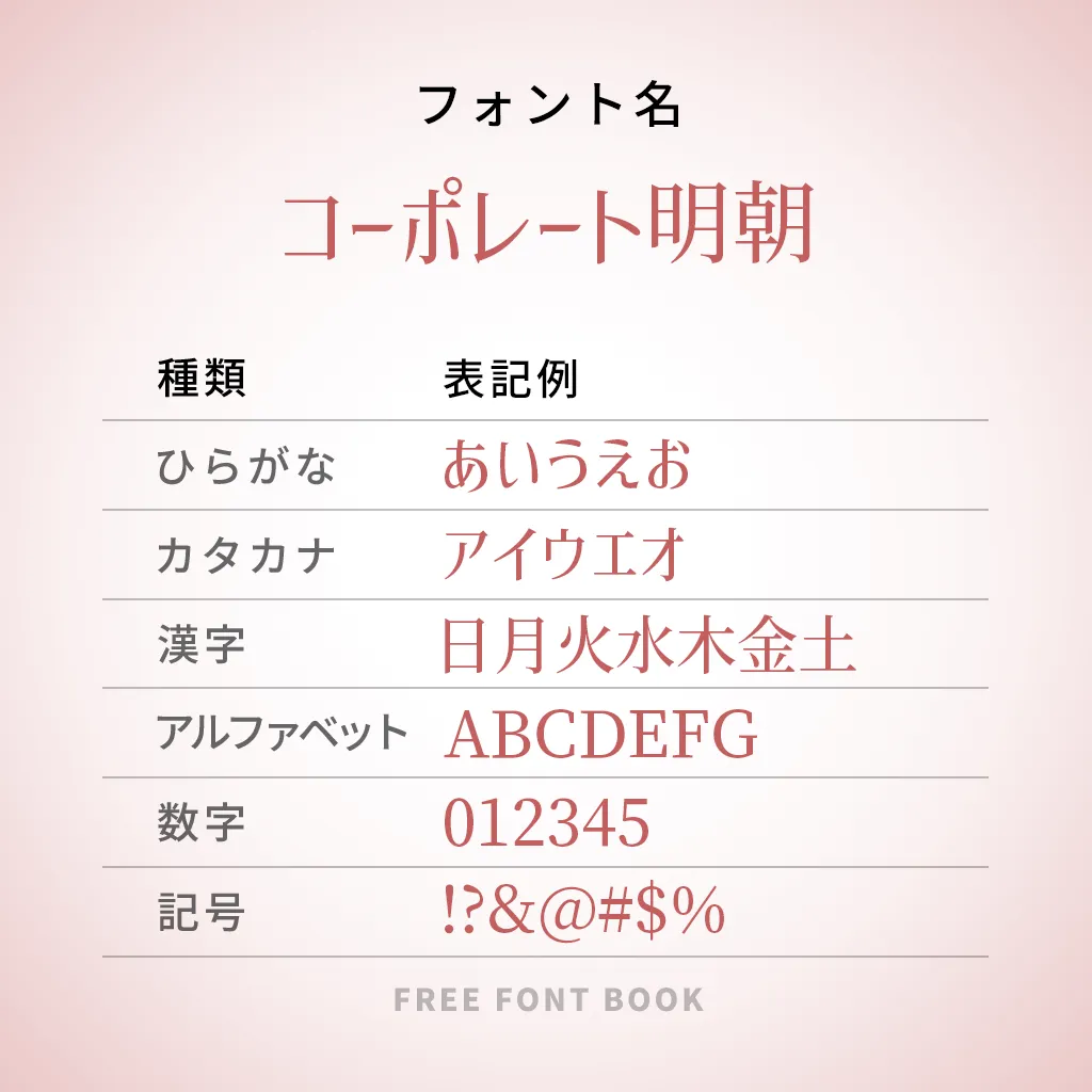 無料&商用利用可能！おしゃれで美しい英語セリフフォントつくるデポ