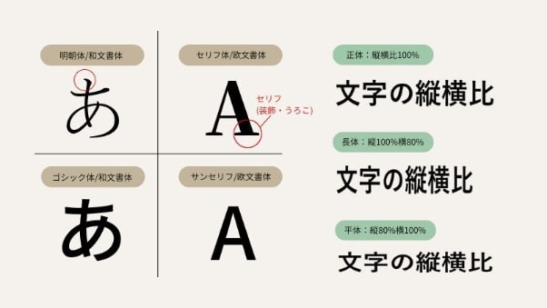 タイポグラフィ年鑑2024の審査委員賞を受賞しましたフィールドデザイン