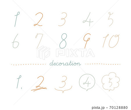 数字の事例・参考デザイン・プロの見本サンプル一覧 - ランサーズ