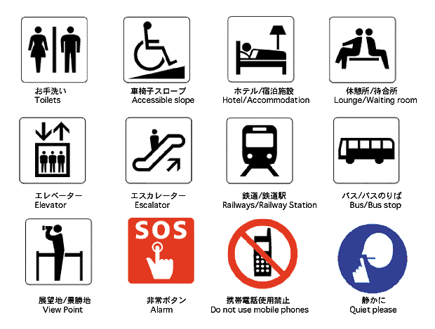ＪＩＳ標識ピクトサイン エレベーター – GREEN CROSS-select 工事現場の安全対策用品なら