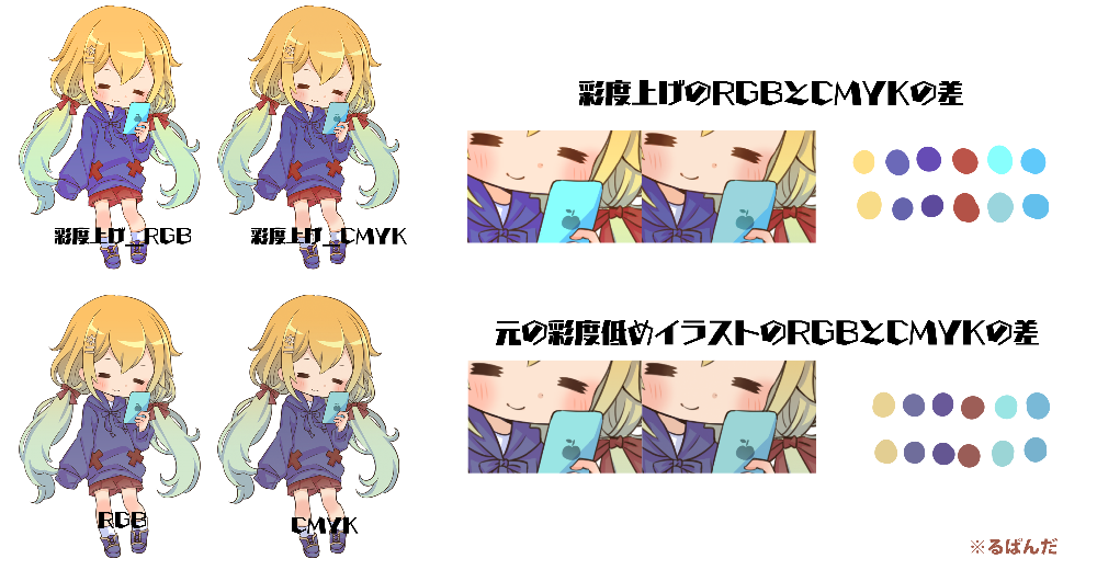 アクスタ制作で気をつけるべきファイル形式の選び方