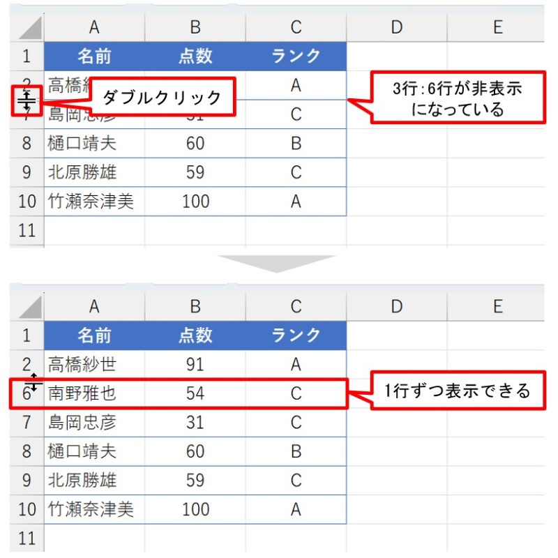 エクセル活用術 - グループ化と非表示でデータをクリーンに整理 - Genial Technology