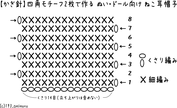 かぎ針編み babyホイップ帽子〜How to crochet a whip hat