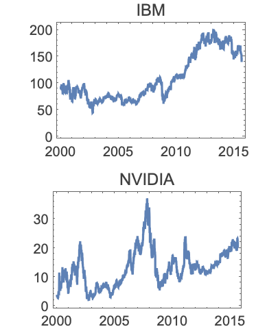 ジャニクラゲ on X: 