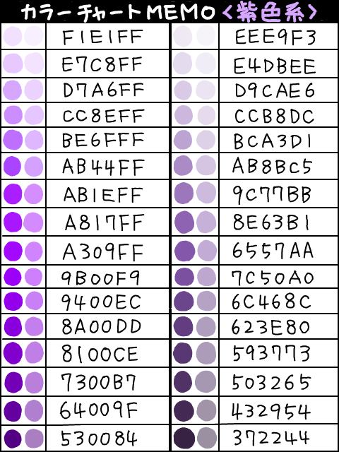 ミクサブルインク 1:1のカラーチャートmaiko d ashマイキャン
