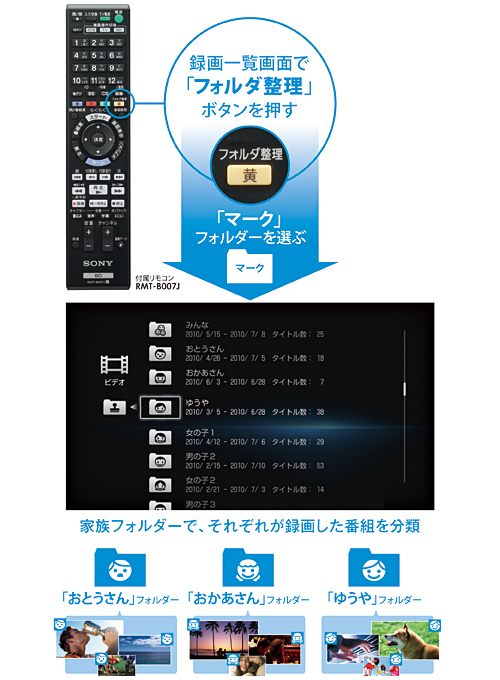 Spotifyウィジェットを作る方法推し活アプリOshibanaオシバナ 推し活管理 推しゲーム ウィジェット 動く壁紙 キーボード