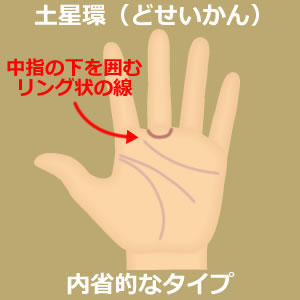 占い師・神田先生 ラッキーな手相は薬指・中指の下に線がある!? 手相のめずらしいサイン18選