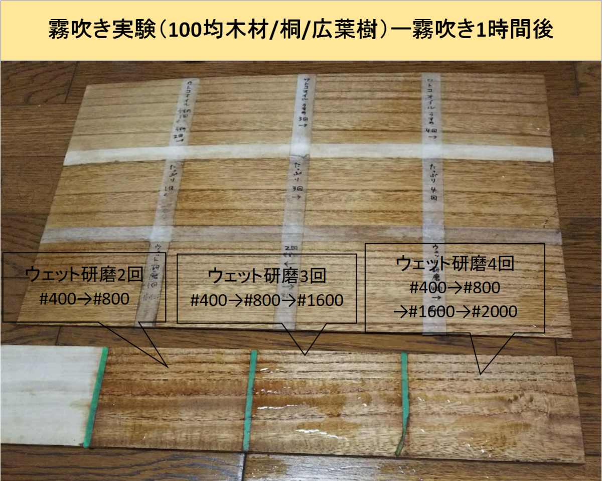 基本の塗り方ワトコの塗り方はじめての方へワトコオイル北三株式会社