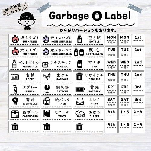 ゴミ分別無料テンプレートデザイン。イラストや画像付きも豊富 - Canva キャンバ