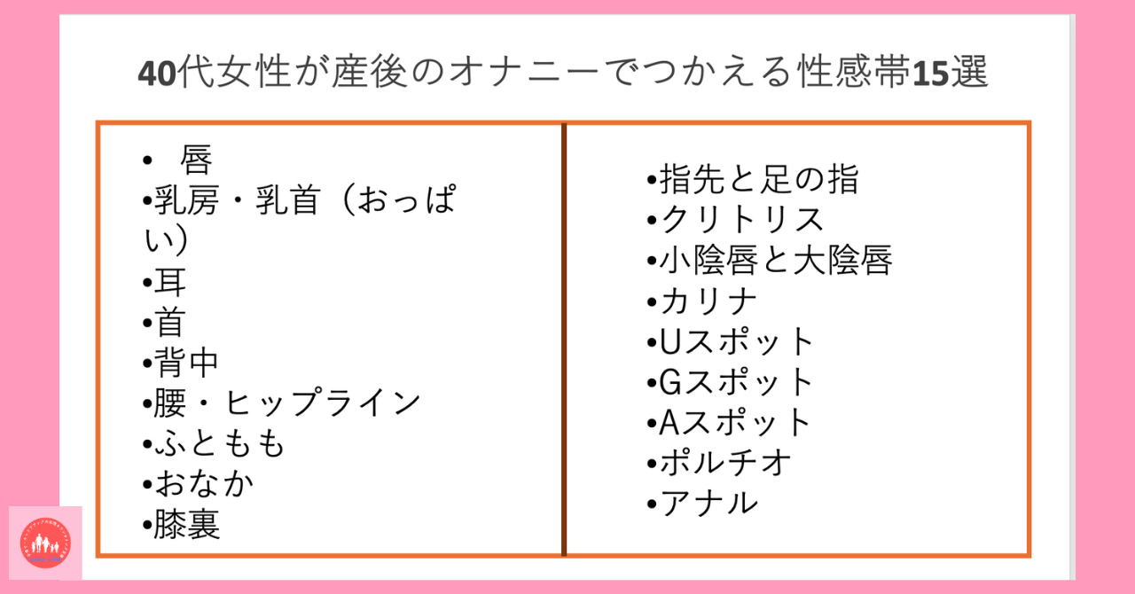 全身性感帯 (ぜんしんせいかんたい)とは【ピクシブ百科事典】