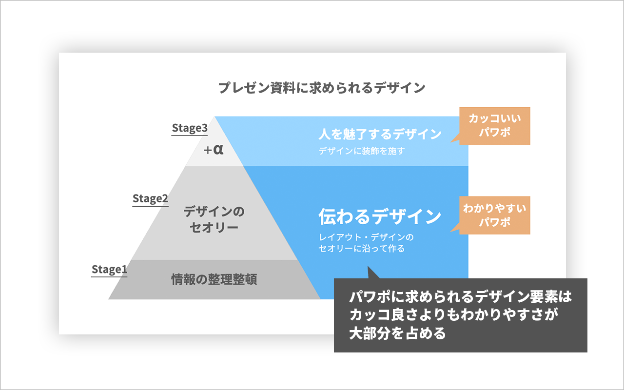 クリエイティブな流れる波の背景のダイナミックなプリントプレゼンテーション ベクター, 動的, 印刷, プレゼンテーションイラスト画像、PNGフリー素材の、ロイヤリティフリ
