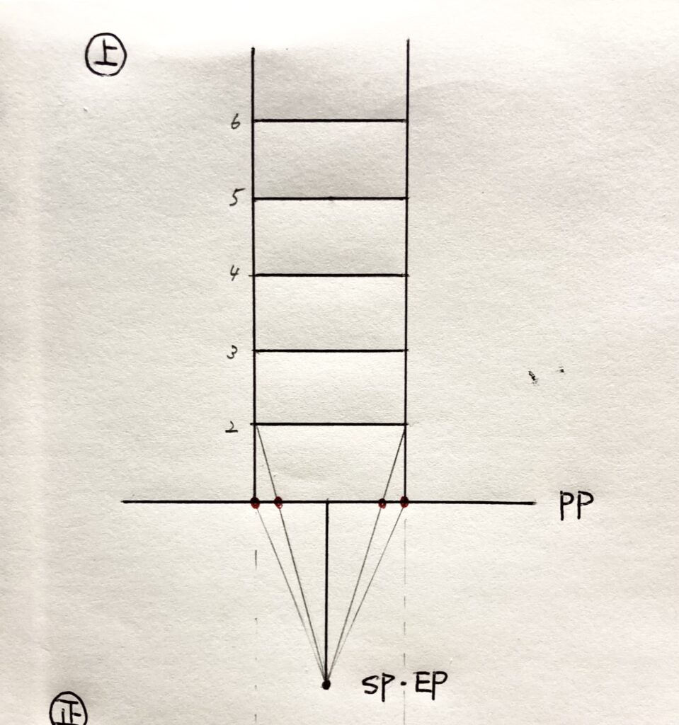 消失点が画面外にある場合に役立つ「真ん中ー真ん中」分割法 - 後藤 元アニメ背景17年 の自習室