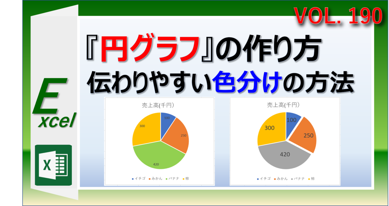 色覚の異なる方にも見やすいグラフの作り方 - 東京都港区のグラフィックデザイン会社 グラフィックメイト