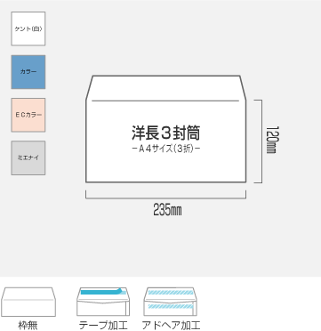 KATADORU」 カタドルはお好きなペーパーで封筒が作れる テンプレートです。 ・ ・ネーミングがなく今までイベントのみで販売をいたしておりましたが、本日よりオンラインショップに登場です。今後もいろんなかたちの「KATADORU」をお届けしていきますのでどうぞよろしく