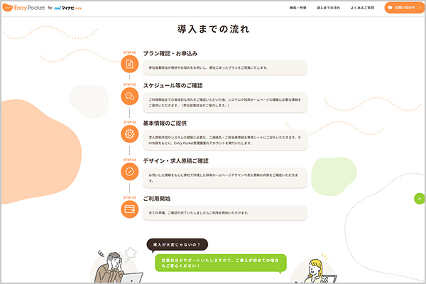 フローチャート デザインのイラスト素材 - PIXTA