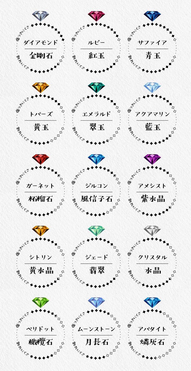 アクアマリンの宝石情報：色、意味、価格など