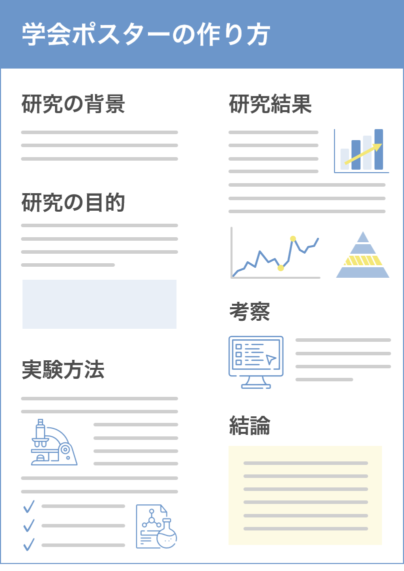 ポスター発表参考用」のアイデア 23 件ポスター, 学会 ポスター, ポスターデザイン