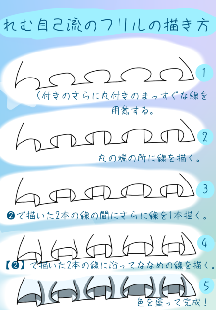 Minecraft WorldEditの使い方：選択範囲を基準に壁を作る「walls」│猫ろぐ