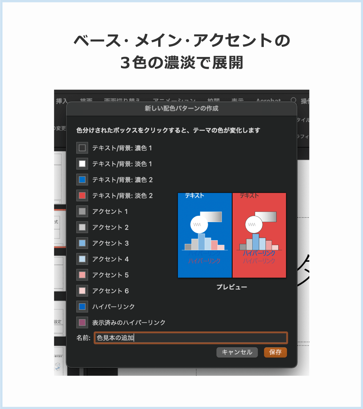 業務マニュアル作成のためのWord PowerPointテンプレート集─マイクロメイツIT Leaders