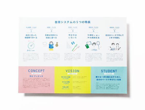 おしゃれなパンフレットの作成方法は？参考事例やデザインのコツを紹介