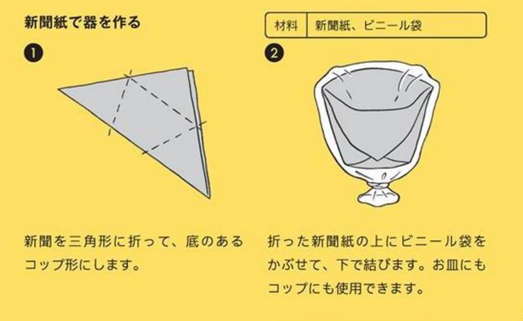 これ本当にすごい」 小学生が考えた新聞紙スリッパに称賛の声 – grapeグレイプ
