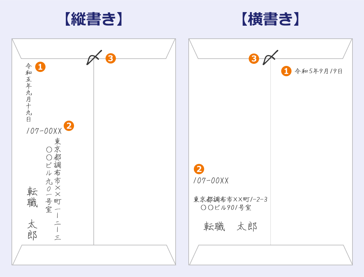 図解でわかる！退職届 退職願 の封筒サイズ・選び方・書き方・郵送時のマナーについてマイナビクリエイタ