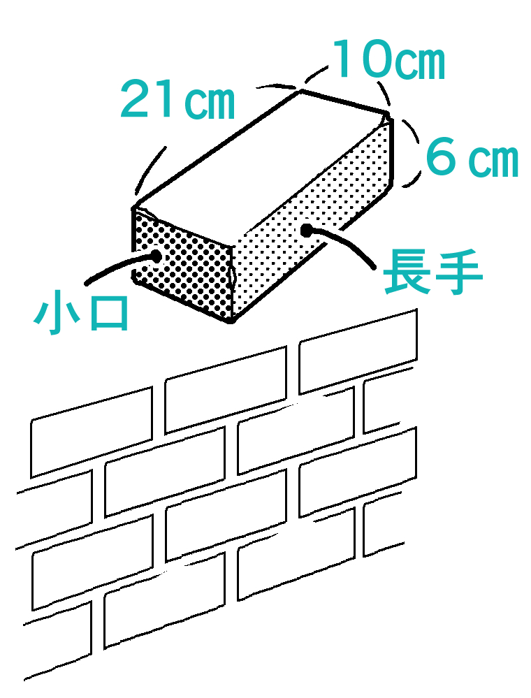 イラストレーションコース わずかな手間でクオリティを上げよう！ レンガ壁編イラストレーションコース通信教育課程