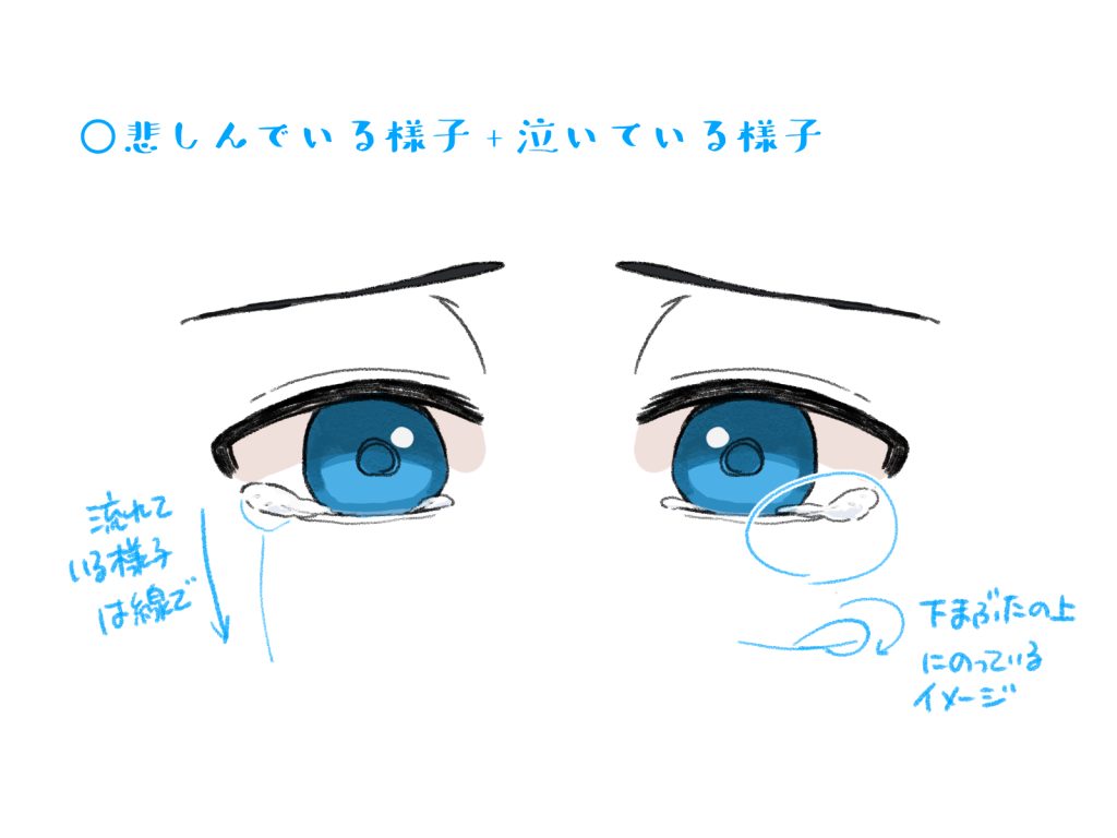 デジタルイラストの「身体」描き方事典 - 読書メータ