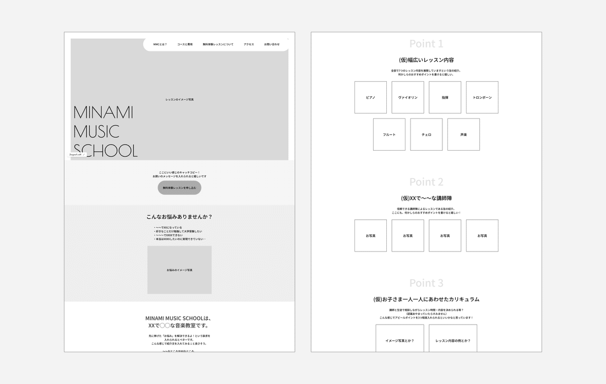 UXデザイン第4段階: 骨格 ワイヤーフレーム作成の流れ有限会社リフレックス・ラボ