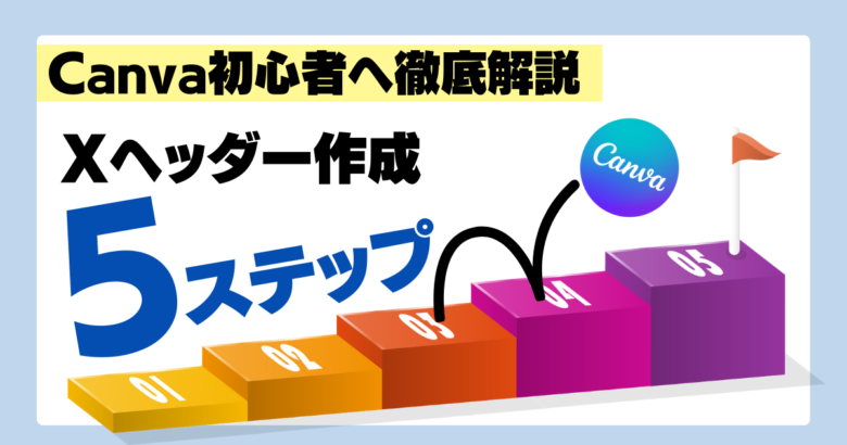 ふわふわとした可愛いイラストをお描きします 量産型、地雷系、ロリ系のイラストをお求めの方へ⸜ ෆ ⸝‍ココナラ