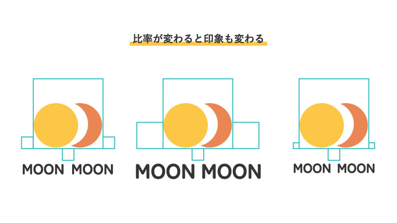 ロゴデザインの考え方・コツデザイナーのプロセスや参考サイトを紹介セブンデックス
