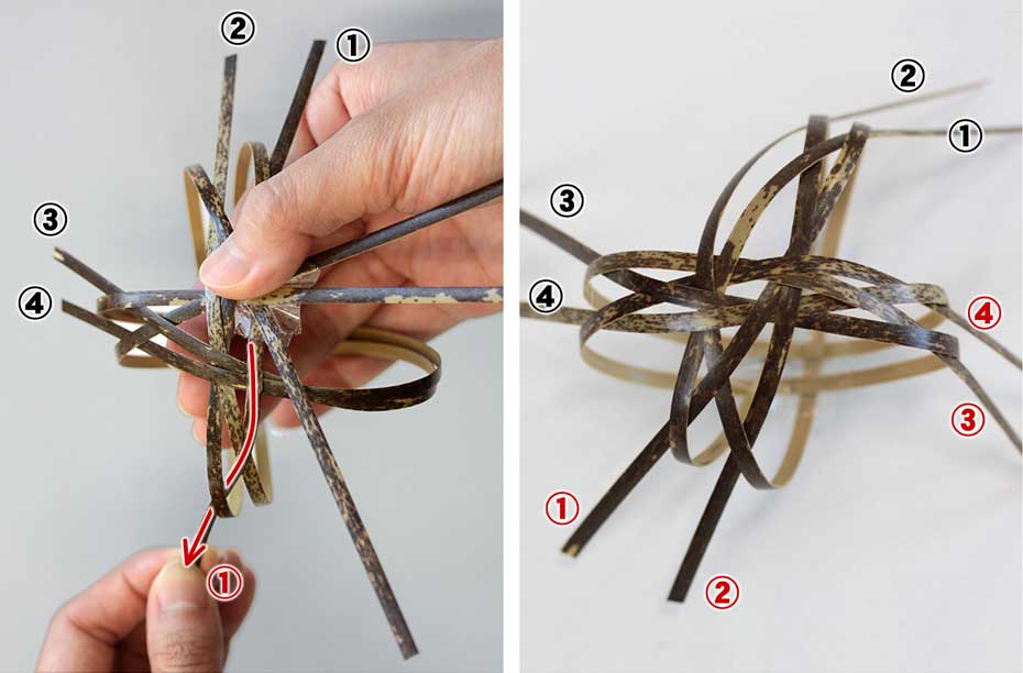 木製手作りおもちゃ 差し込むだけ！簡単工作コマ３個セット 工作キット３００円以下の工作, 作って遊べる工作, 木の工作イベント工作 キットの「たのつく」