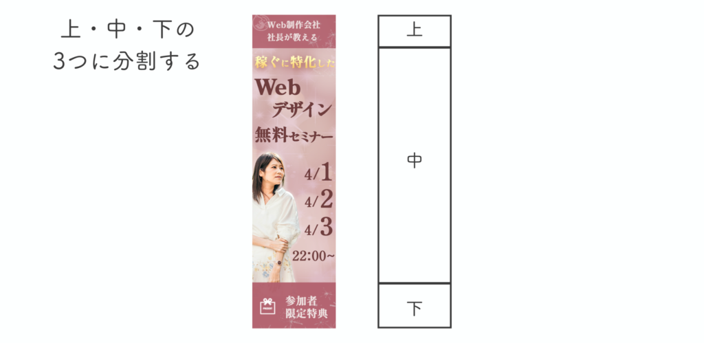 GDN・YDA広告のバナーサイズ一覧とおすすめのサイズを解説 - アクセス解析ツール「AIアナリスト」ブログ