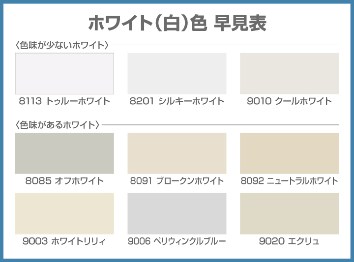 アサヒペン 水性塗料・NEW水性インテリアカラー屋内カベ用 白0.7L 700ml水性塗料 通販 - ヤマキシオンラインショップ