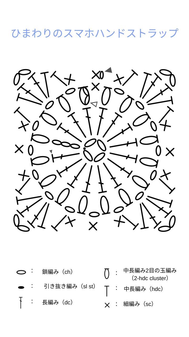 ☆再販☆ スマホ用ショルダーストラップ パラコード編み太めタイプ- mugipoominne byGMOペパボ国内最大級のハンドメイド・手作り通販サイト