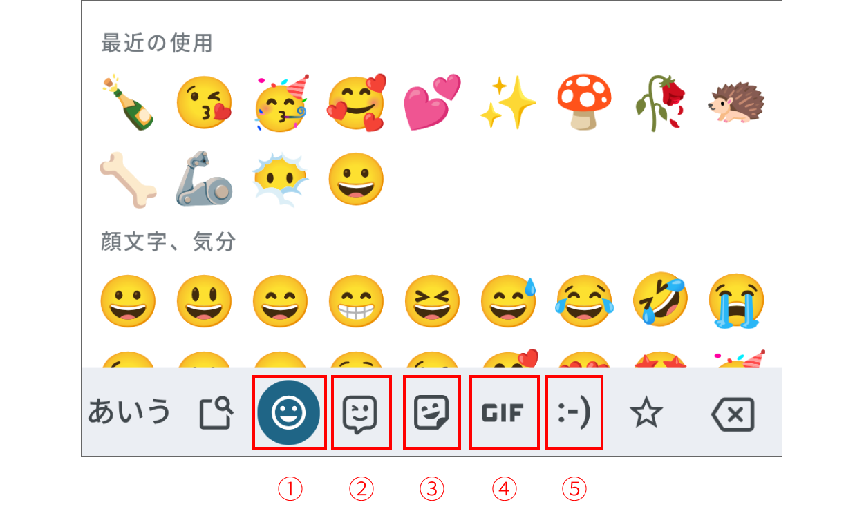 ▷ Androidで絵文字を追加する方法Droidpro.one