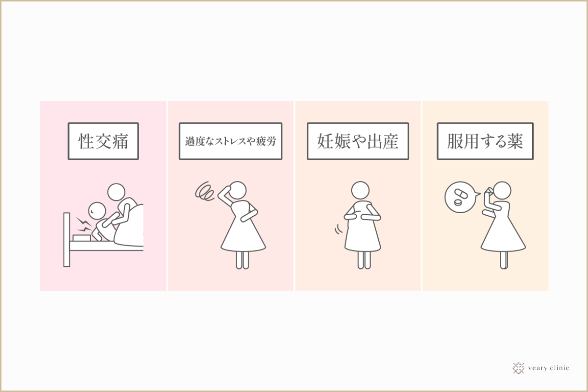 女性の性欲について解説！生理前や年齢で強くなる？なくなる？ | コラム一覧｜ 