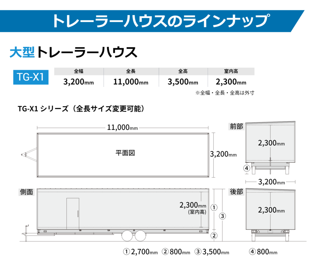 商品仕様サンクストレーラーハウス