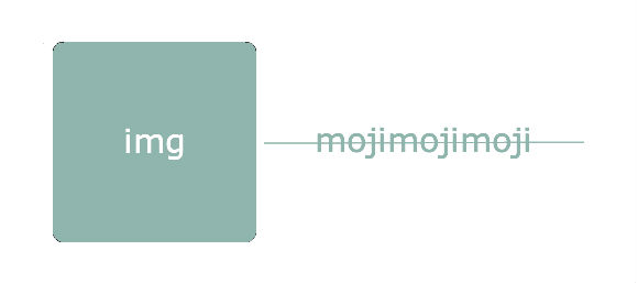 現場のプロが教える画像の回り込み 中央・右寄せ、左寄せ新宿のWeb制作会社Btiesが教える！ホームページ制作のすべて