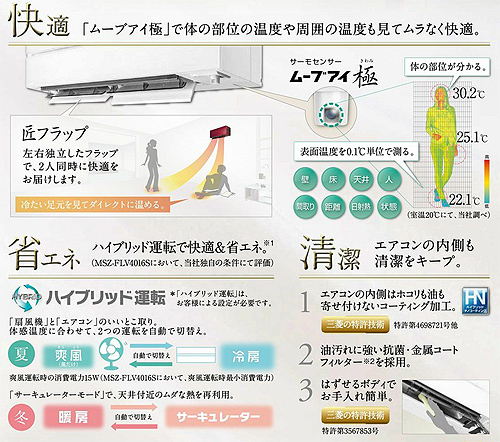 スタイルコートＬ, 撮影はMAXサイズ6300x7400, 広いです。木目天井ダウンライト12灯リレースイッチ, コンセント🔌2箇所,エアコン背面に角柱補強, 硝子冊子に交換, 電動シャッター2箇所, 謎装置配線カバーあり,岡山リフォーム外構 ,美興プランニング岡山 ,スタイルコートのある暮らし ,ガレージ,素敵な外構岡山 ,門周りデザイン岡山 ,ガレージオシャレ