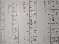 ストライクウィッチーズ劇場版 エイラ パーソナルマーク 蒔絵シールキャラクターグッズ- ホビーサーチ キャラクターグッズ