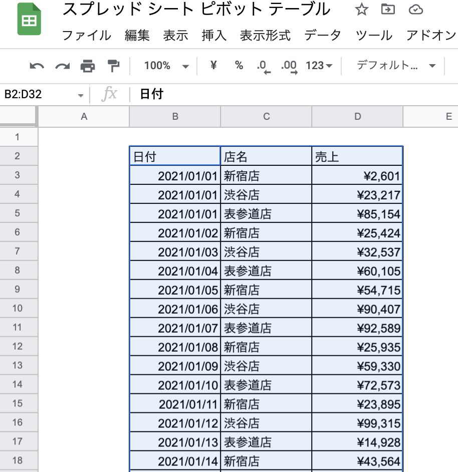 見やすさ抜群！ピボットテーブルデザインのカスタマイズポイントを徹底解説ExcelとAccessの学習室