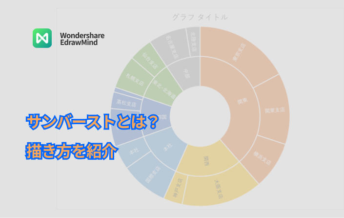 Excel エクセル でサンバースト図 階層構造グラフ を作成する方法