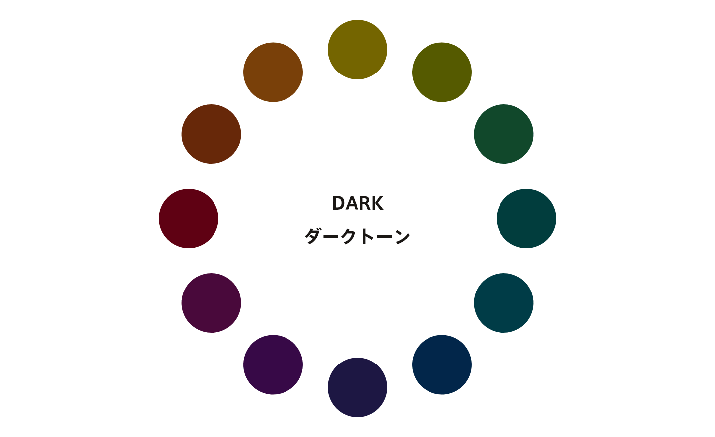 カラフルで明るい色を使ったモダンなお部屋インテリアコーディネート依頼相談実例