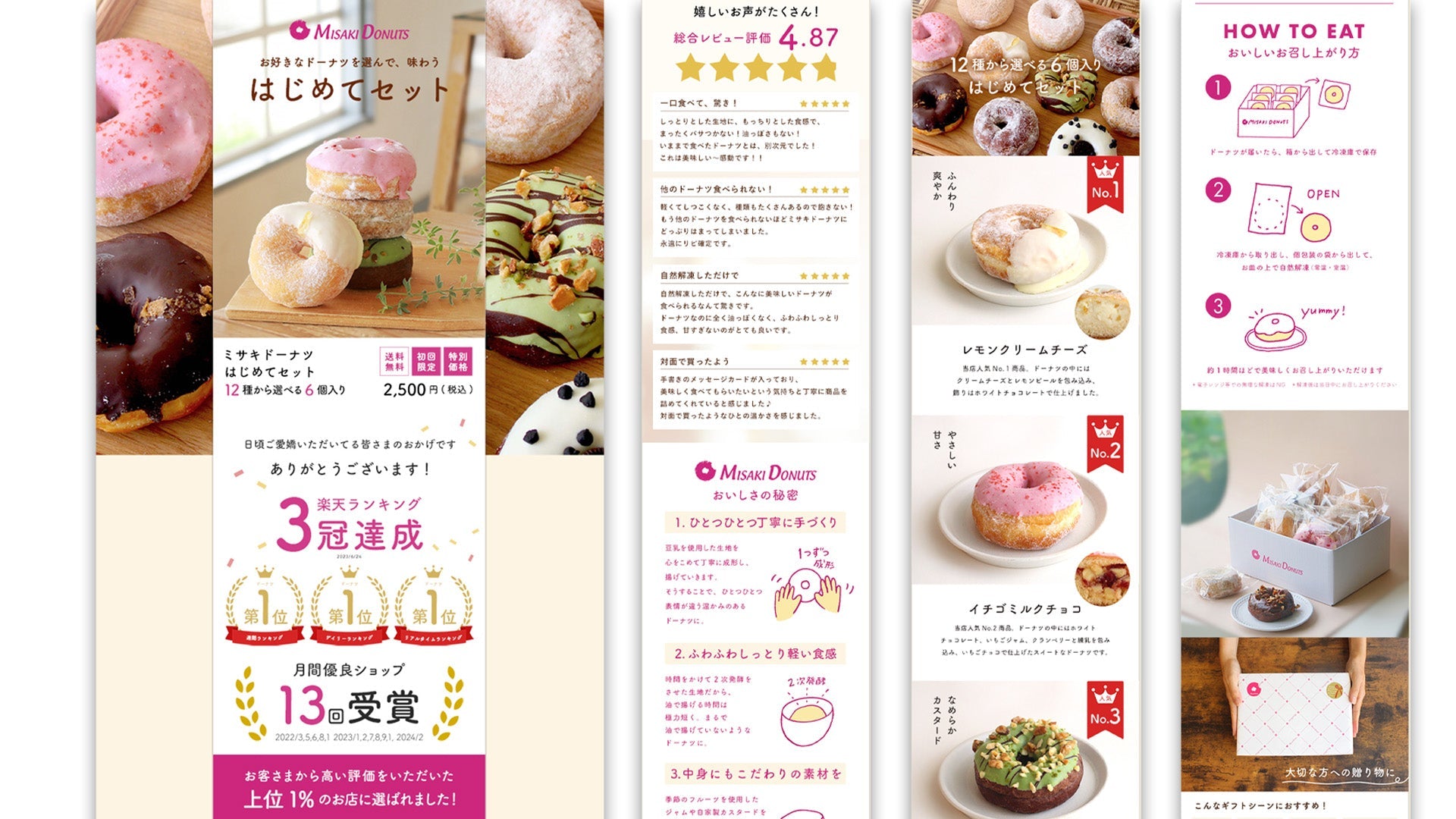 商品LPページ制作楽天市場専門東京・大阪