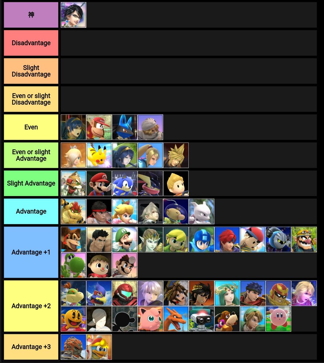 ベヨネッタ 2Pファイター 大乱闘スマッシュブラザーズシリーズ amiibo amiibo - 大乱闘スマッシュブラザーズWiki