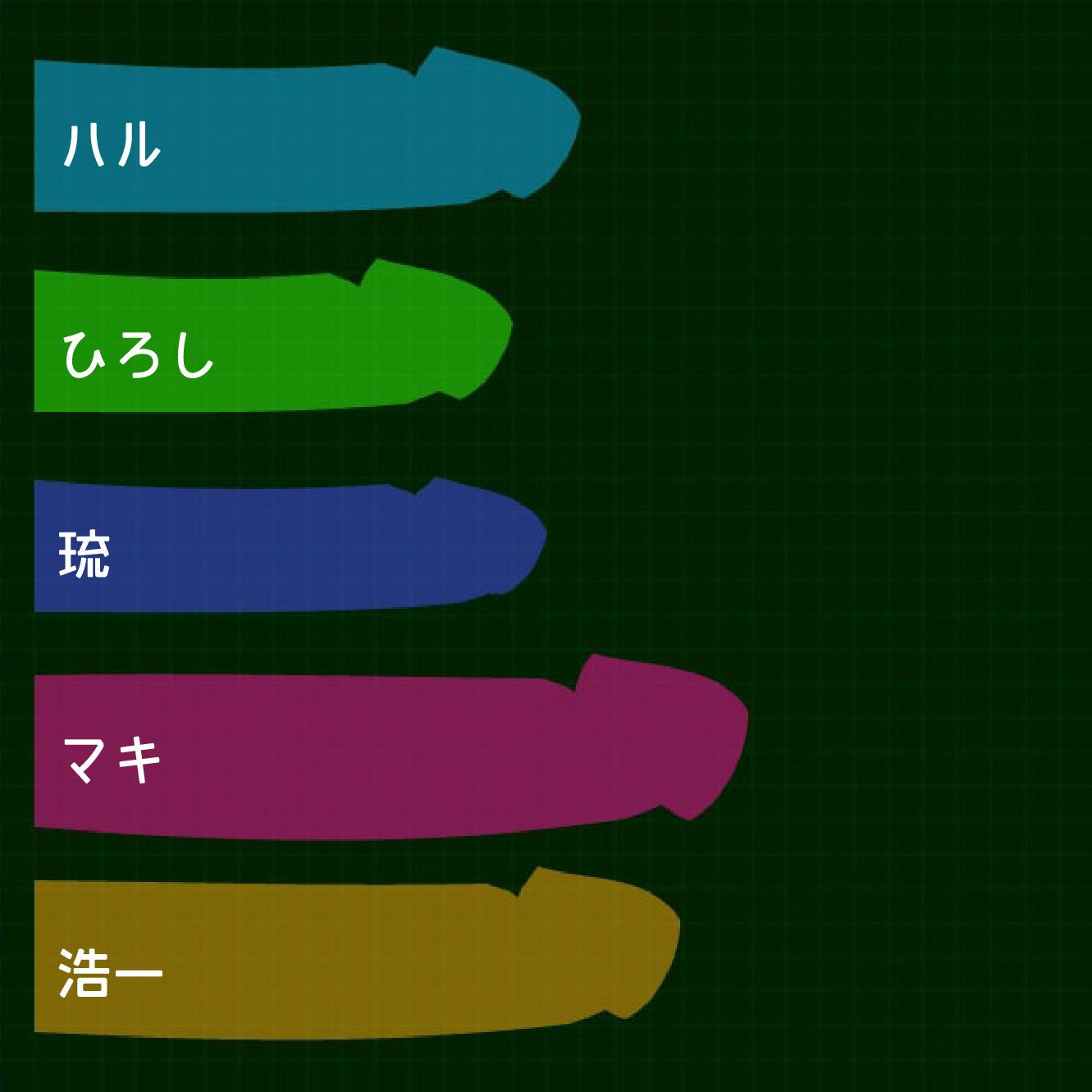 ペニスの構造や勃起の仕組みは？平均サイズ【医師監修】 - 夜の保健室