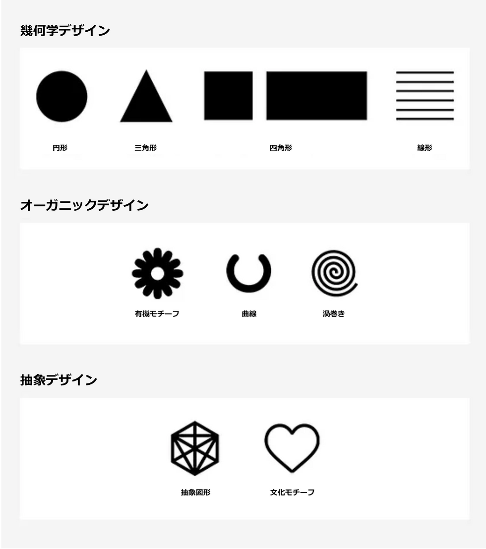 お客さまの想いから要点をわかりやすく可視化。様々な業種のロゴマークを制作いたしますロゴ作成の外注・デザイン代行ランサーズ