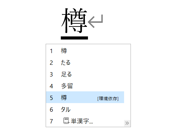 急ぎです！西の異体字について！ - 友達の名字がニシムラさんで、西の異体字が使- Yahoo!知恵袋