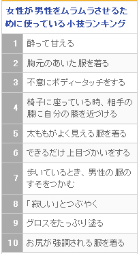 パンチラ？ それともベロチラ？ これぞ男性をムラムラさせる最強の「チラリズム」｜「マイナビウーマン」